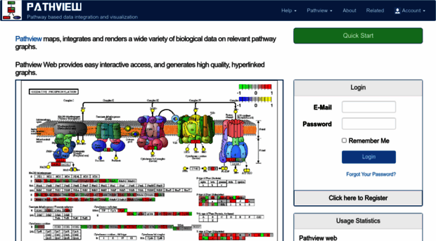 pathview.uncc.edu