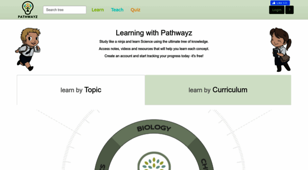 pathwayz.org