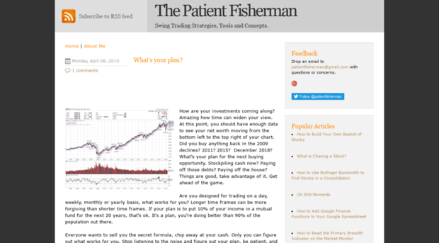 patientfisherman.com