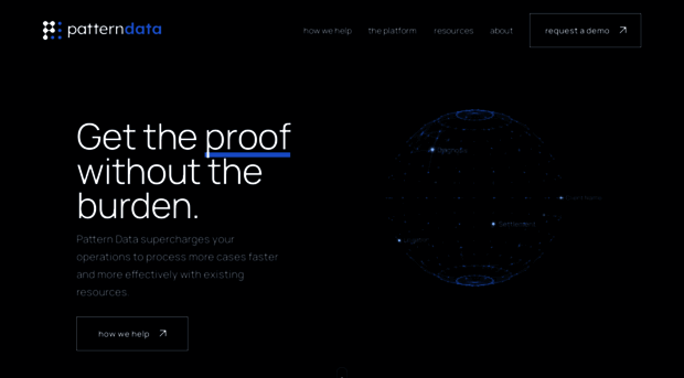 patterndata.ai