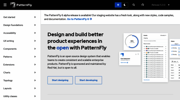 patternfly.org