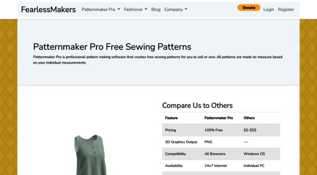 patternmakerpro.com