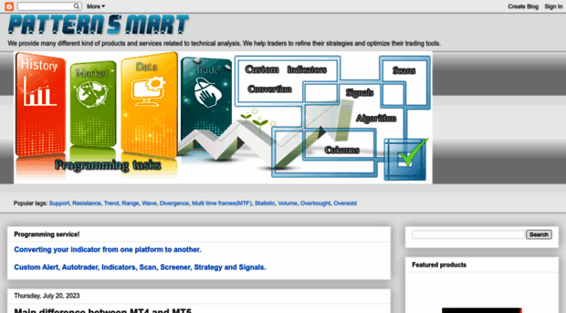 patternsmart.blogspot.com