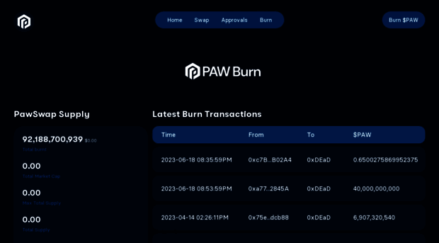 pawburn.io