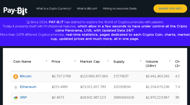 pay-b.it