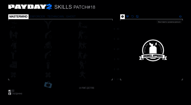 payday2skills.ru