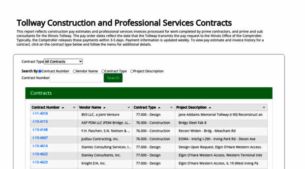 payestimates.illinoisvirtualtollway.com