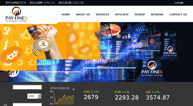 payfinex.co