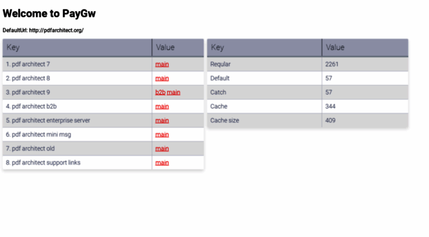 paygw.pdfarchitect.org