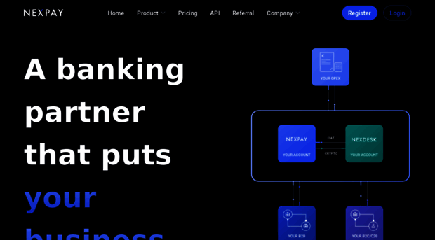 paynexpay.com