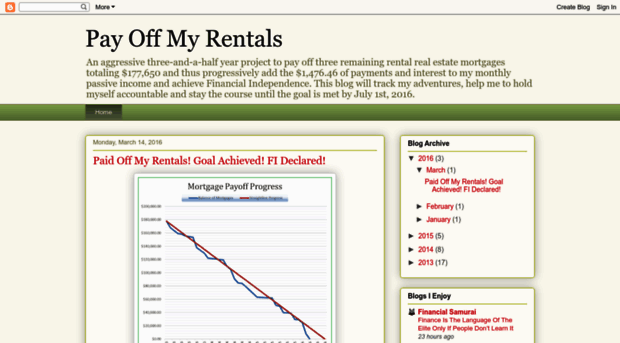 payoffmyrentals.blogspot.com