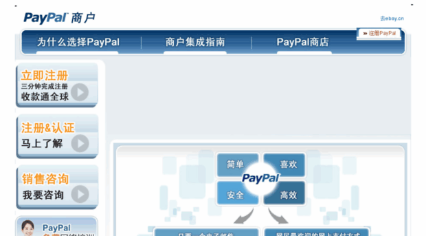 paypal.ebay.cn