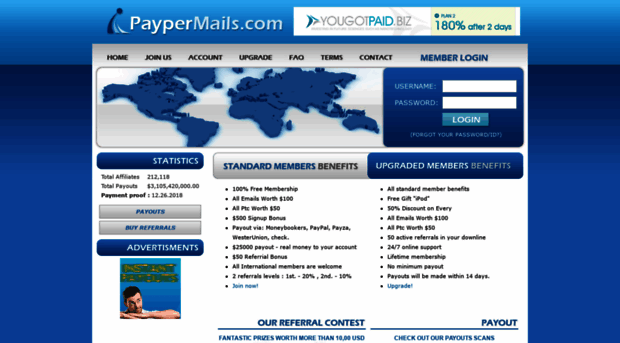paypermails.com