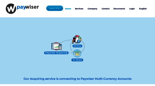 paywiser.com