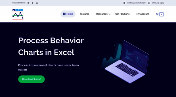 pbcharts.com