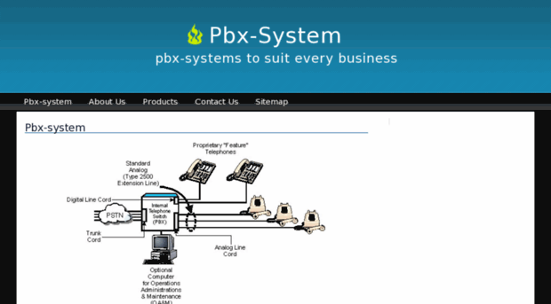 pbx-system.co.za