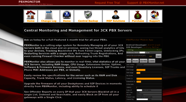 pbxmonitor.net