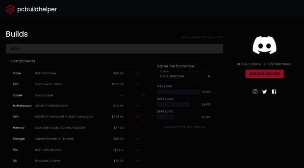 pcbuildhelper.com