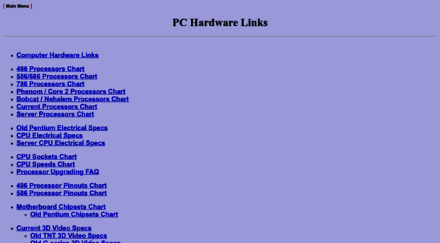 pchardwarelinks.com