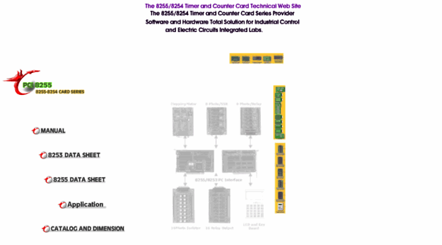 pci8255.net