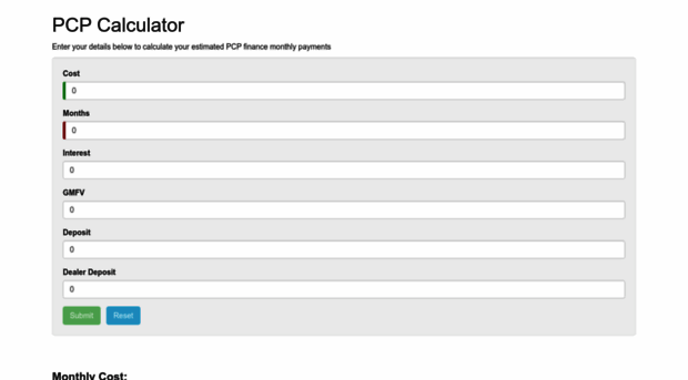 pcpfinancecalculator.co.uk