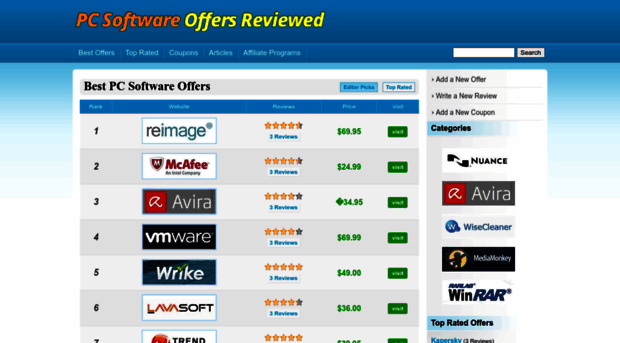 pcsoftware.offersreviewed.com