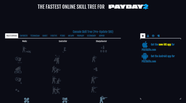 pd2skills.com