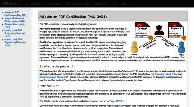 pdf-insecurity.org