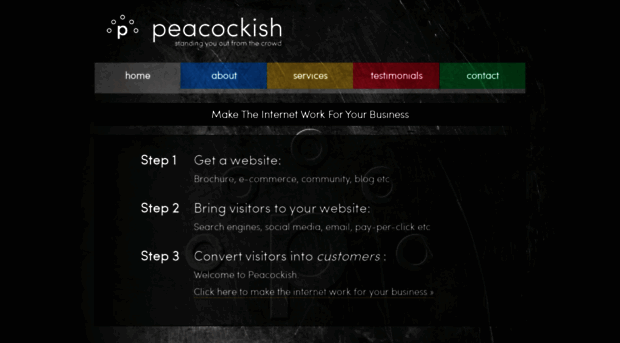peacockish.com