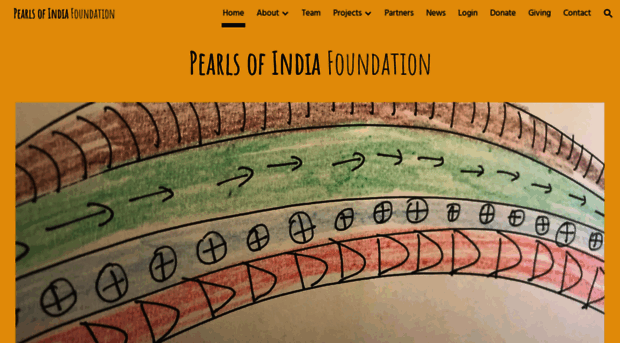 pearlsofindia.org