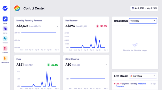 pebbledmetrics.baremetrics.com