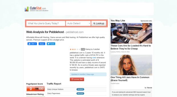 pebblehost.com.cutestat.com