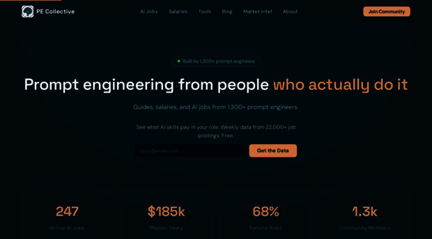pecollective.com