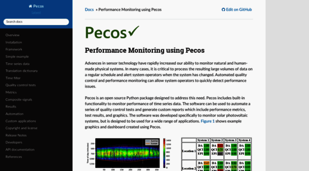 pecos.readthedocs.io