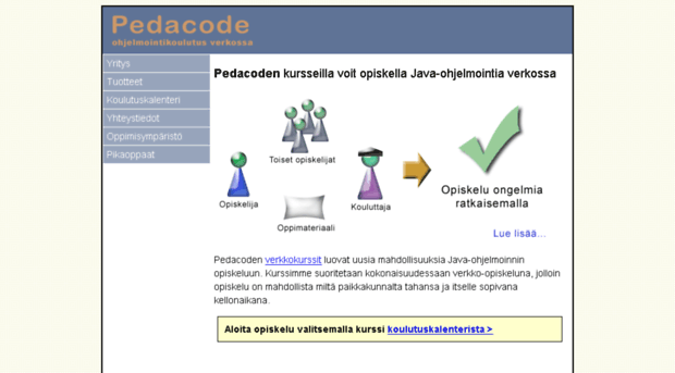 pedacode.net