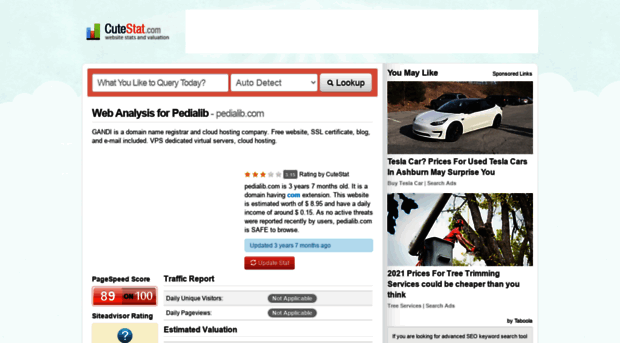 pedialib.com.cutestat.com