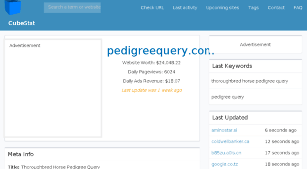 pedigreequery.com.cubestat.com