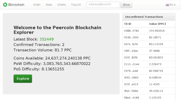 peercoin.mintr.org