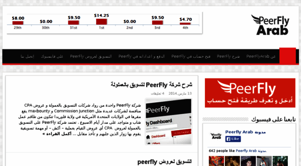 peerflyarab.com