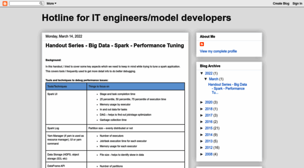 peerprogrammer.blogspot.com