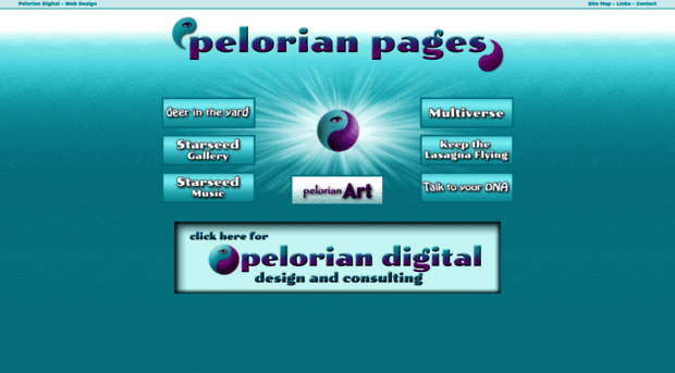 pelorian.com