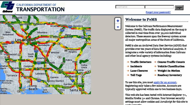 pems.dot.ca.gov