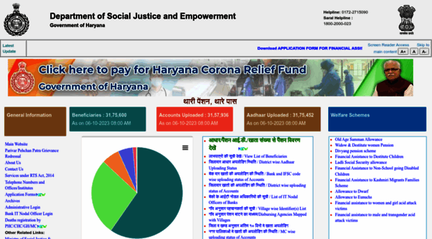 pension.socialjusticehry.gov.in