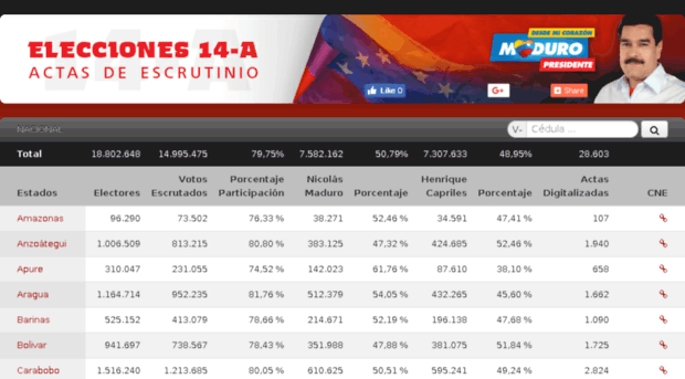 pensiones.patria.org.ve