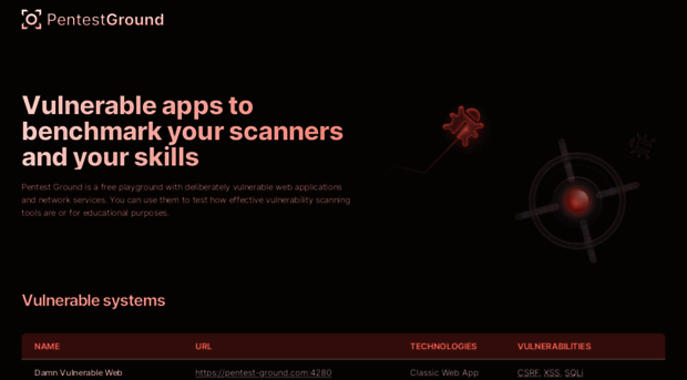 pentest-ground.com