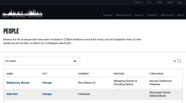 people.ctbuh.org