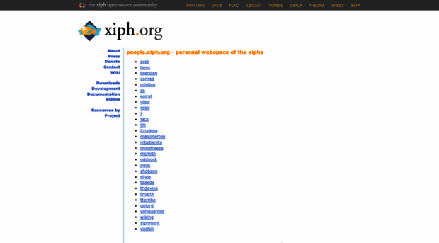 people.xiph.org