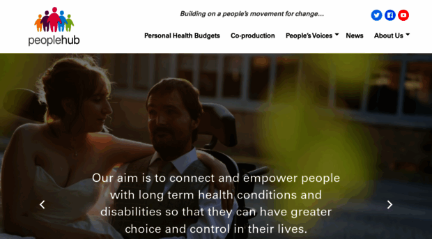 peoplehub.org.uk