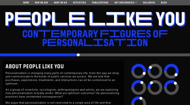 peoplelikeyou.ac.uk