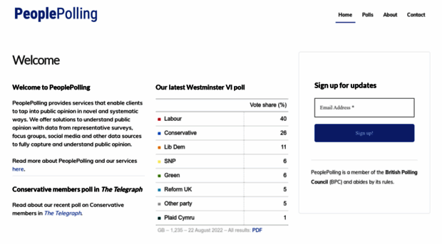 peoplepolling.org